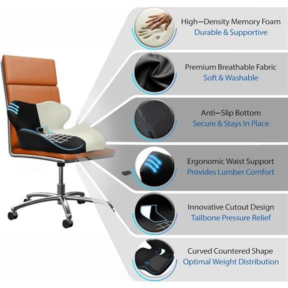 Memory Foam Seat Cushion Ergonomic Tailbone Coccyx Pain Relief Office Car Chair - Picture 6 of 7